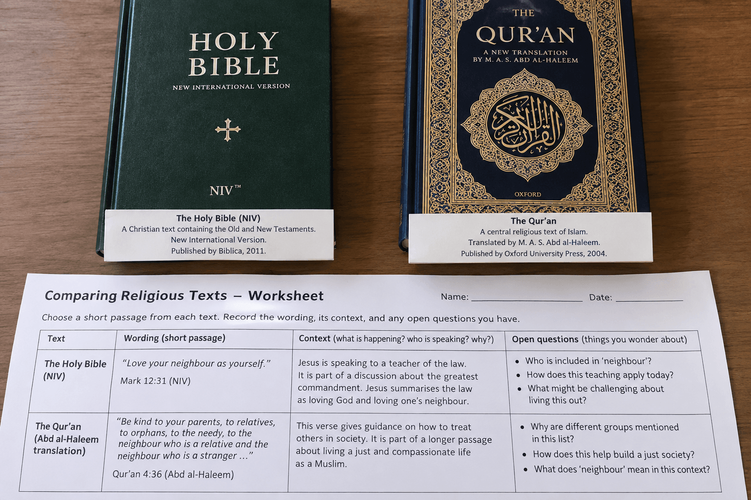 Two identified text editions beside a worksheet recording wording, context, and open questions