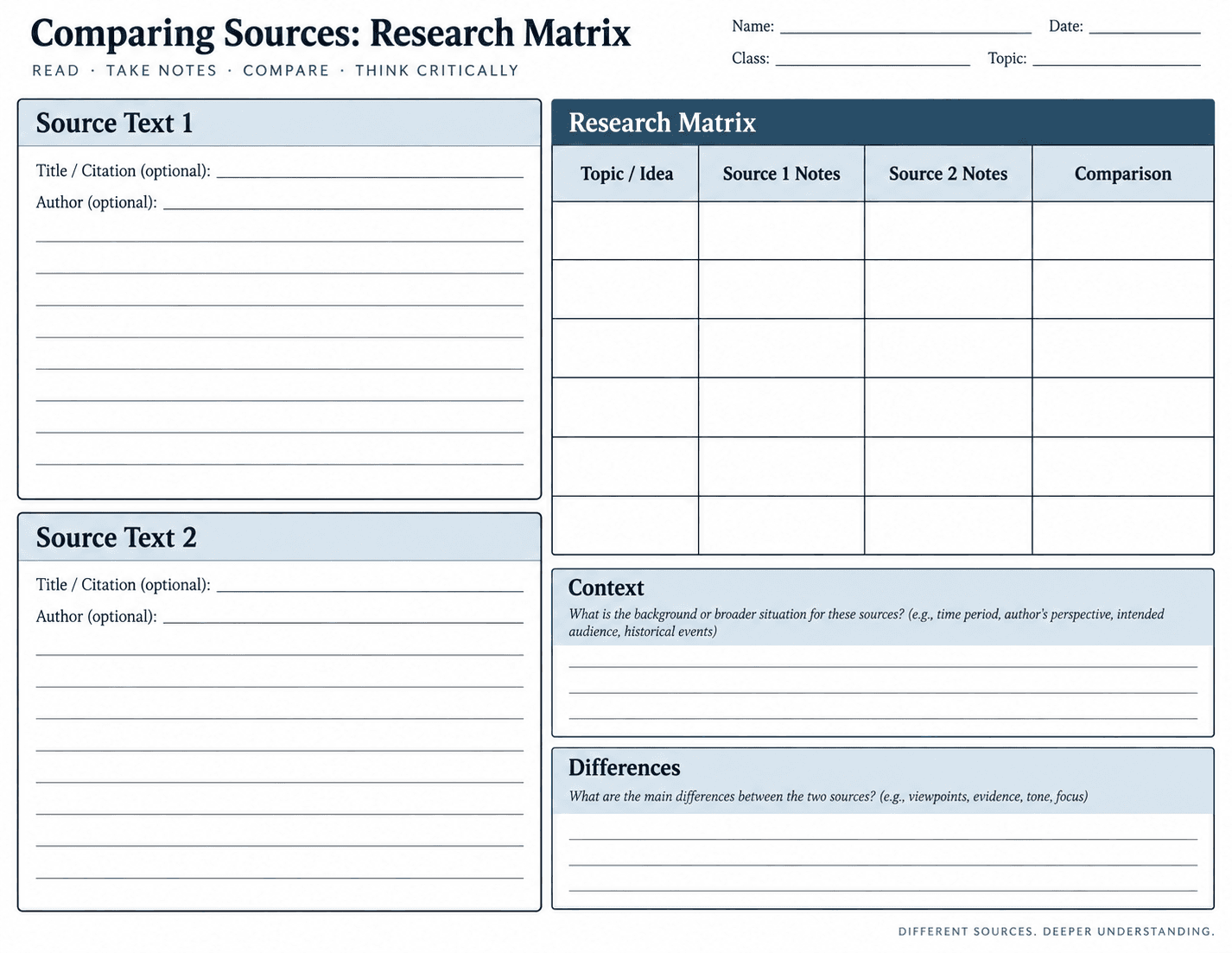 Two separate source texts beside a research matrix with space for context and differences